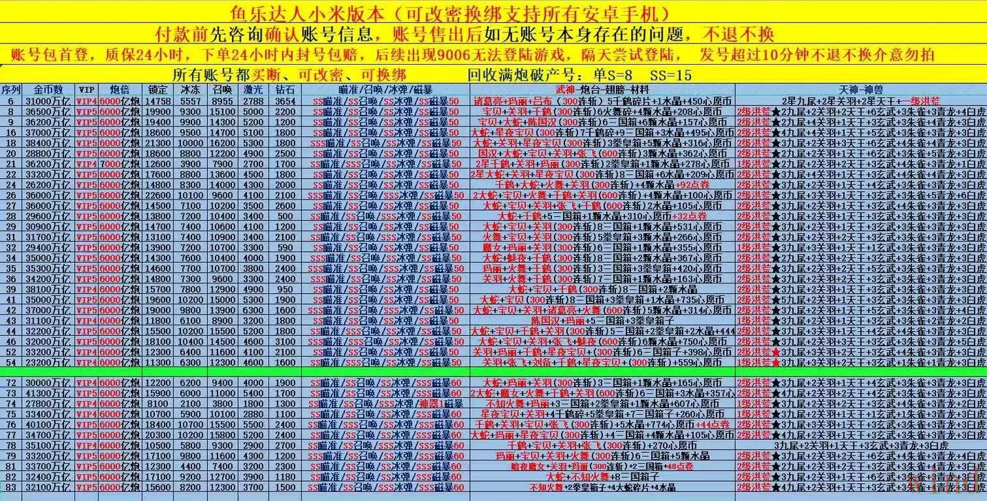 乐鱼综合版访问方式详细解析