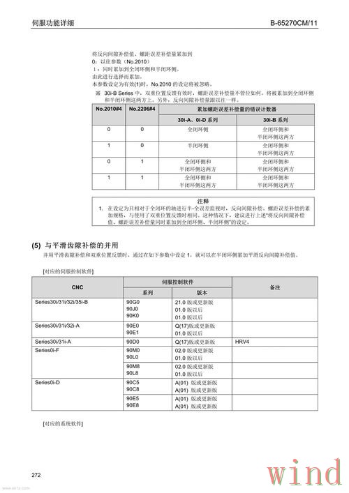 万博平台入口官网访问说明