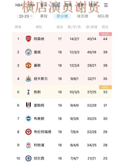 皇冠世界杯投注网站入口与赔率分析