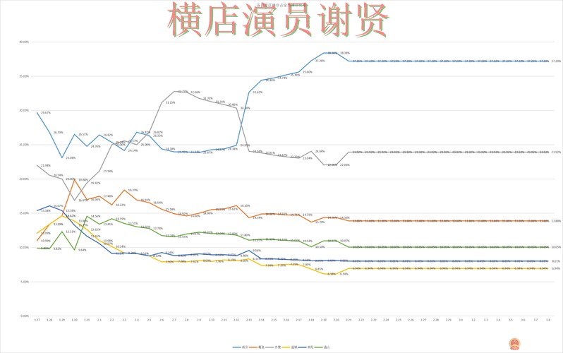 世界杯投注app实时数据分析与趋势解读 世界杯投注app实时数据分析与趋势解读